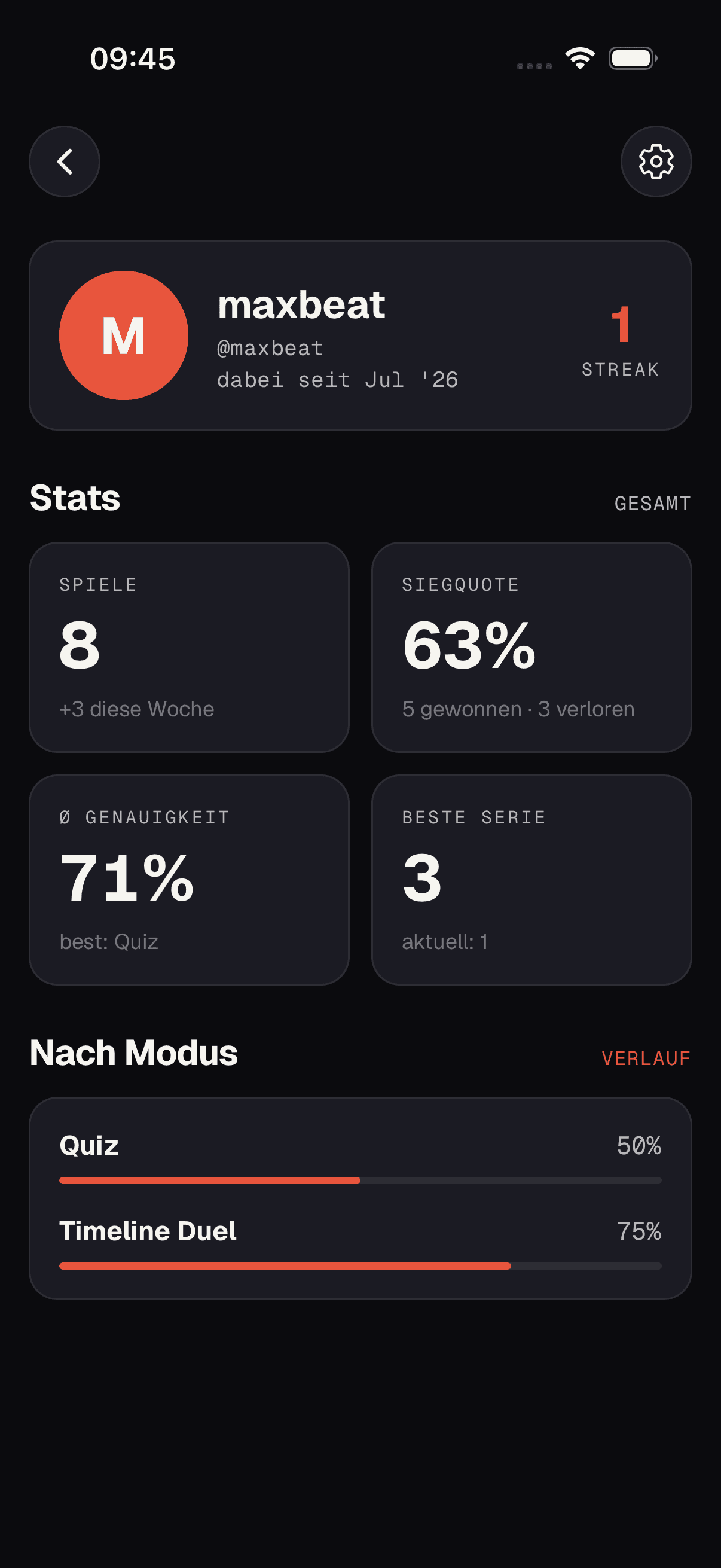 DropBeat Profil mit Statistiken